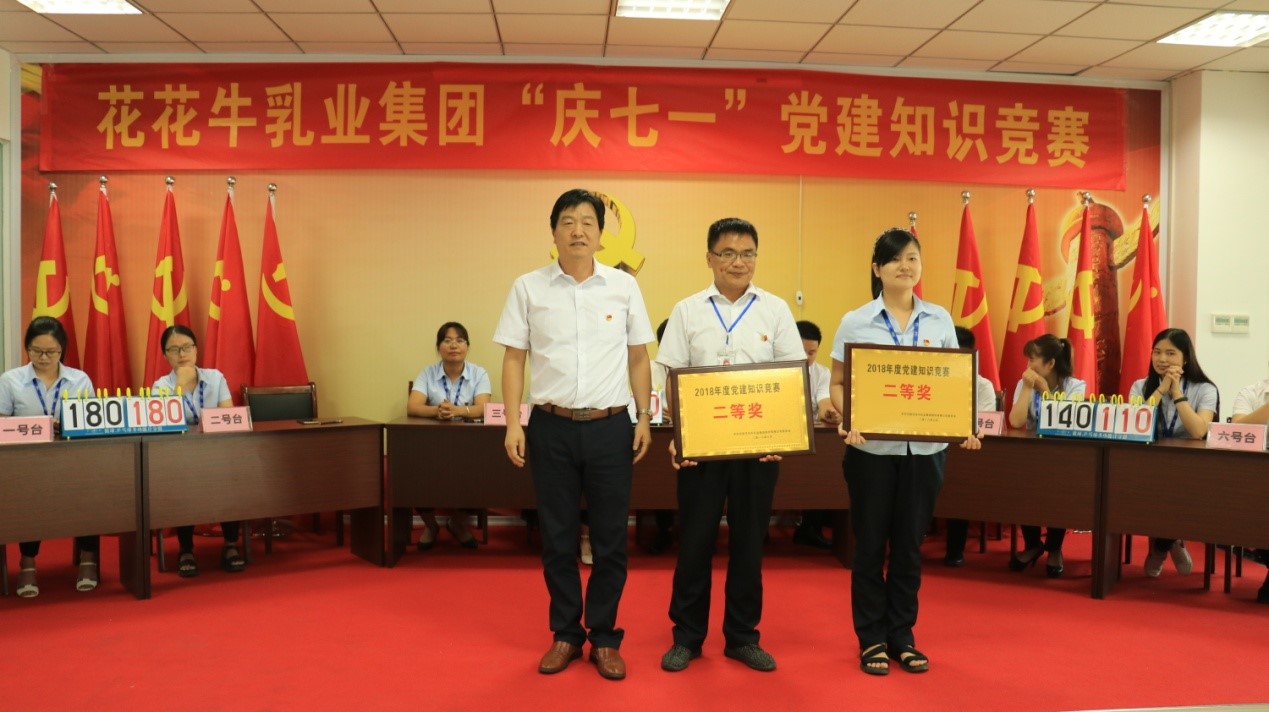 知識(shí)競(jìng)賽爭先鋒   比學(xué)趕超展風(fēng)采 —— 花花牛乳業(yè)集團(tuán)黨委舉辦慶 “七一”黨建知識(shí)競(jìng)賽