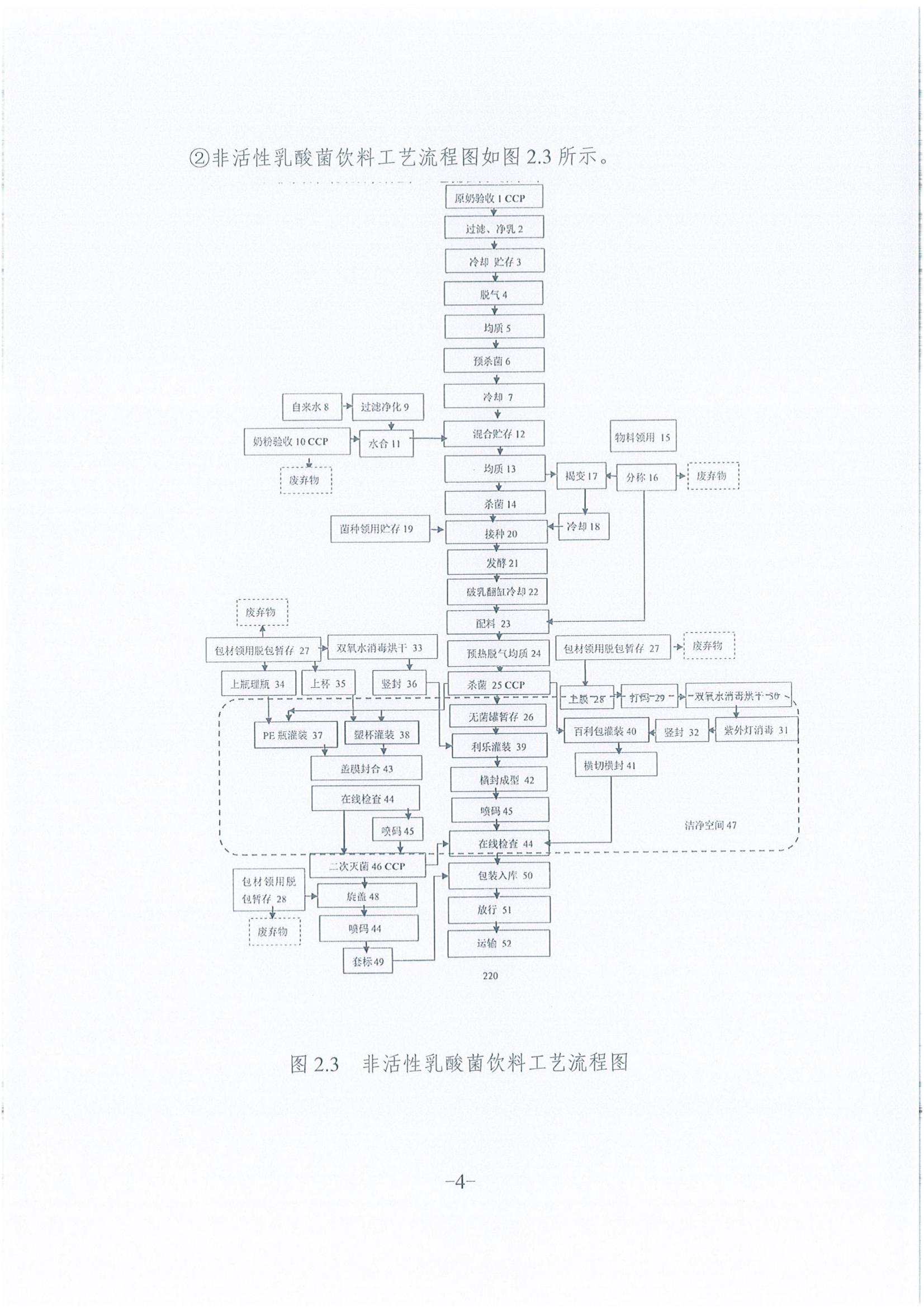 《企業(yè)溫室氣體排放報(bào)告》公示
