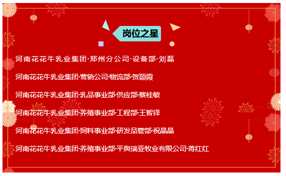 “贏在2019”，花花牛乳業(yè)集團(tuán)2019年新春晚會盛大開幕